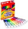 Markers and Colored Pencil 46 Piece School Supply Arts & Crafts Bundle